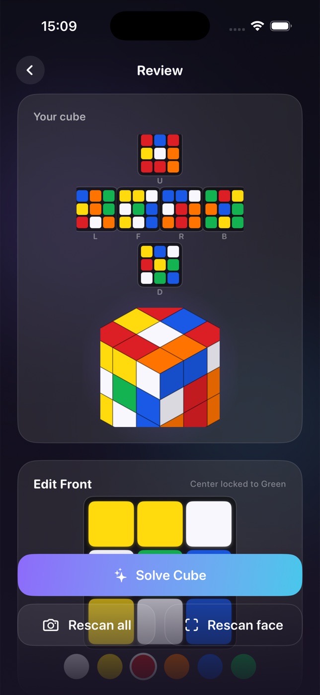 Cube net review