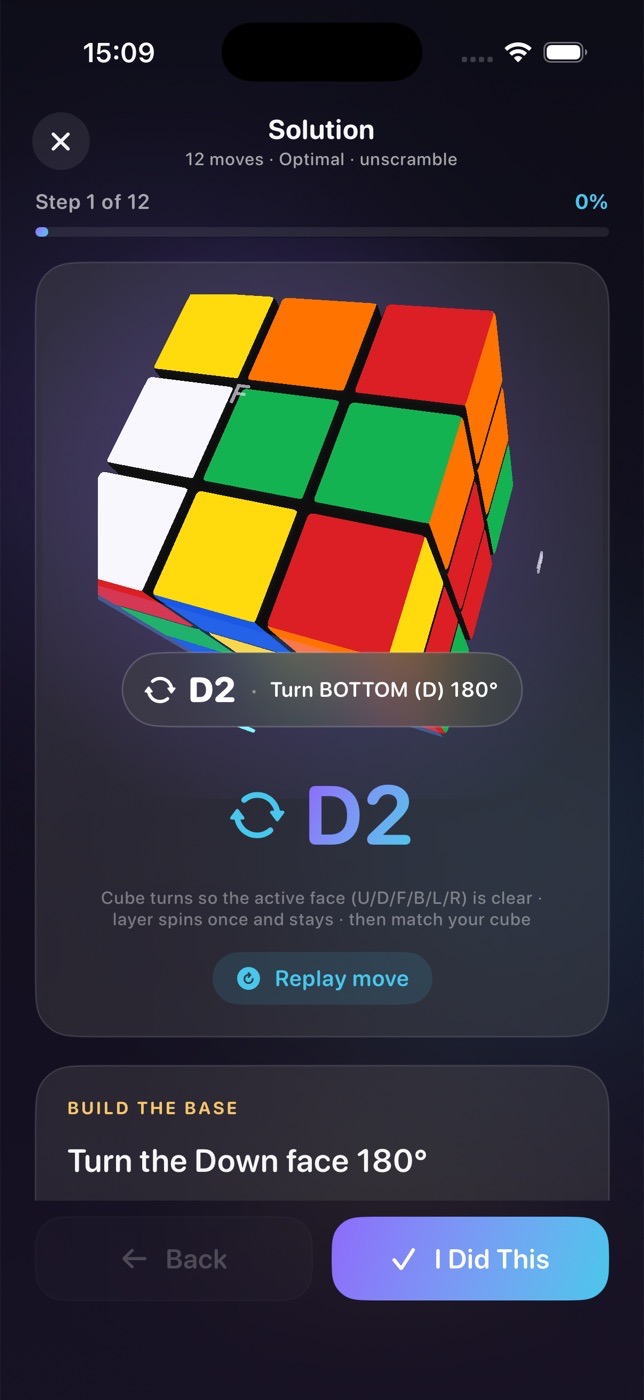 3D solution step